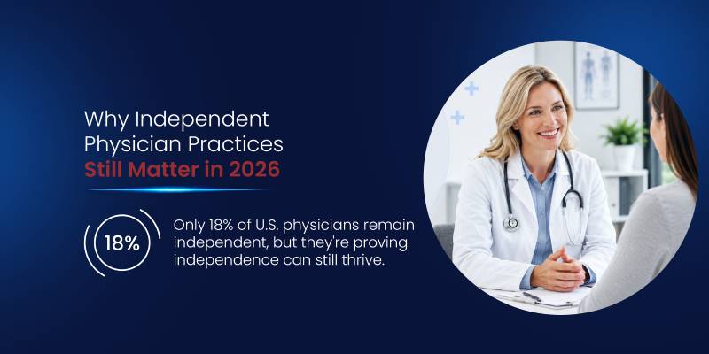 Independent physician reviewing patient records in a private medical practice in 2026